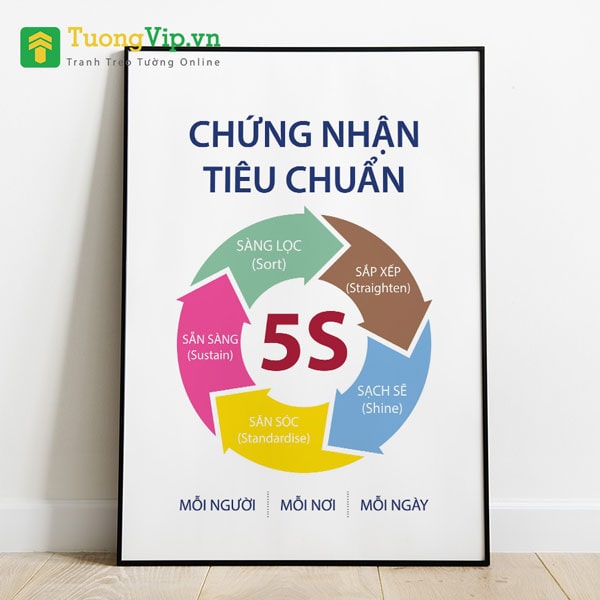 tranh động lực m4 treo công ty